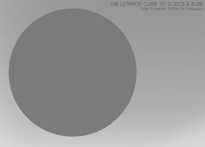 The Ultimate Guide to the Dodge & Burn Technique – Part 3: Curves Setup ...
