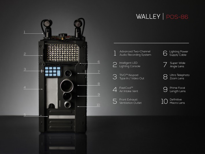 walley pos 2