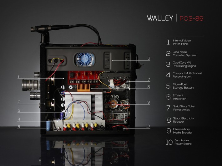 walley pos 3