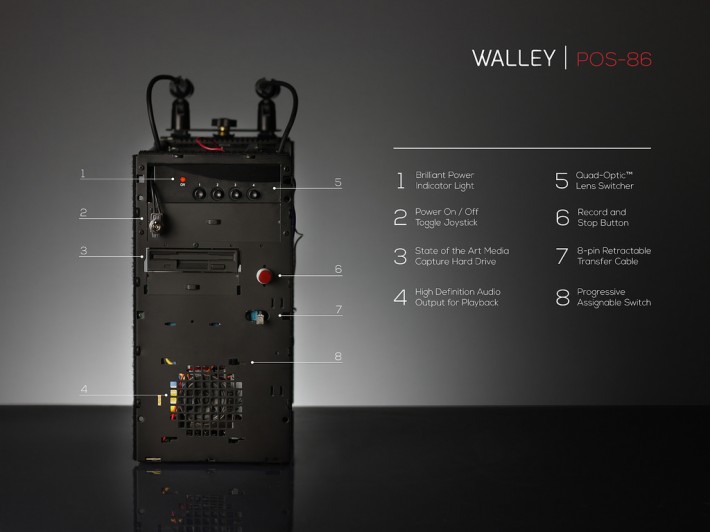 walley pos 4