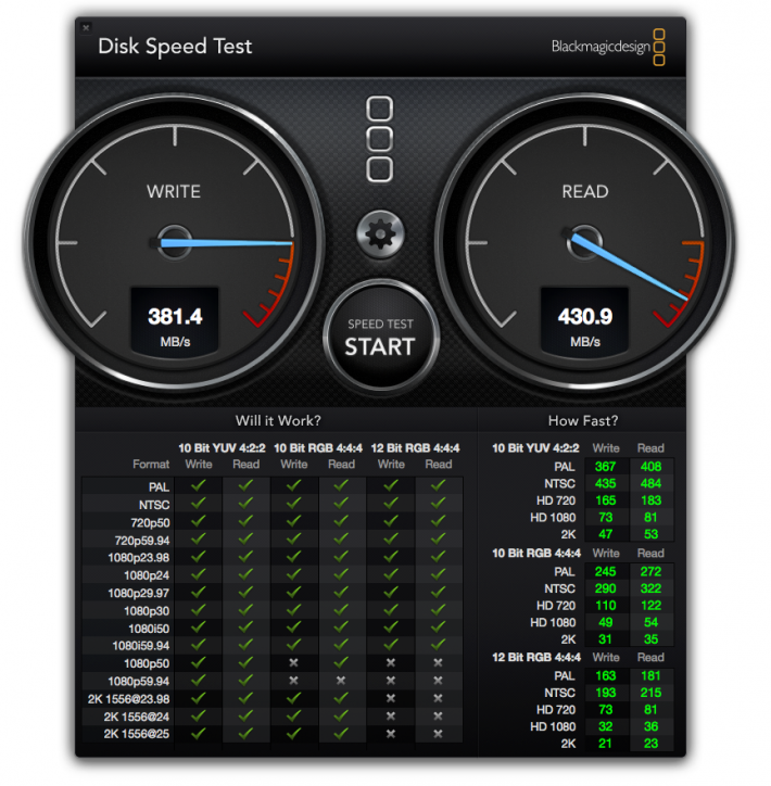Lacie rugged USB 3 speed test
